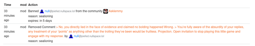 Screenshot of a message stating "You have been banned from Asklemmy"